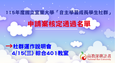 115學生社群核定公告